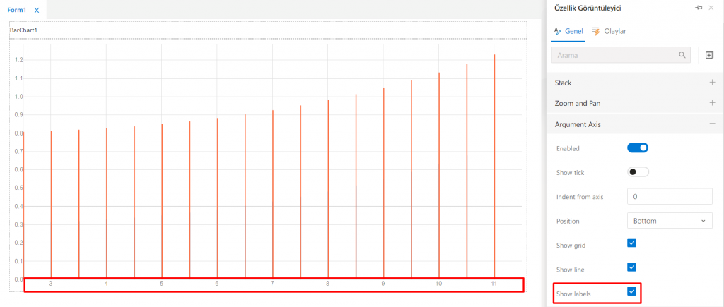 BarChart