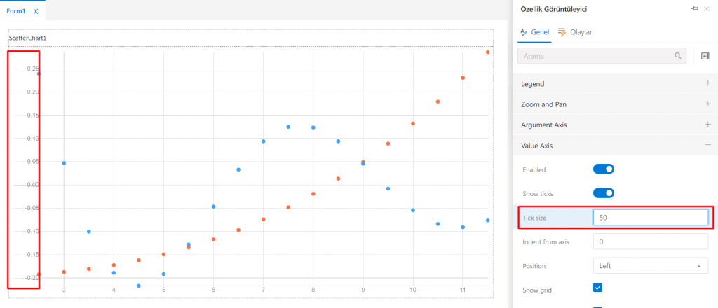 ScatterChart