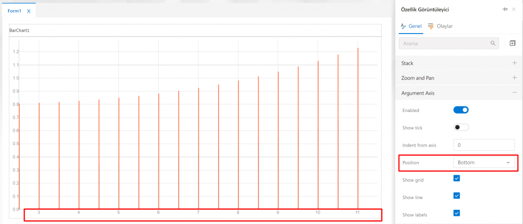 BarChart