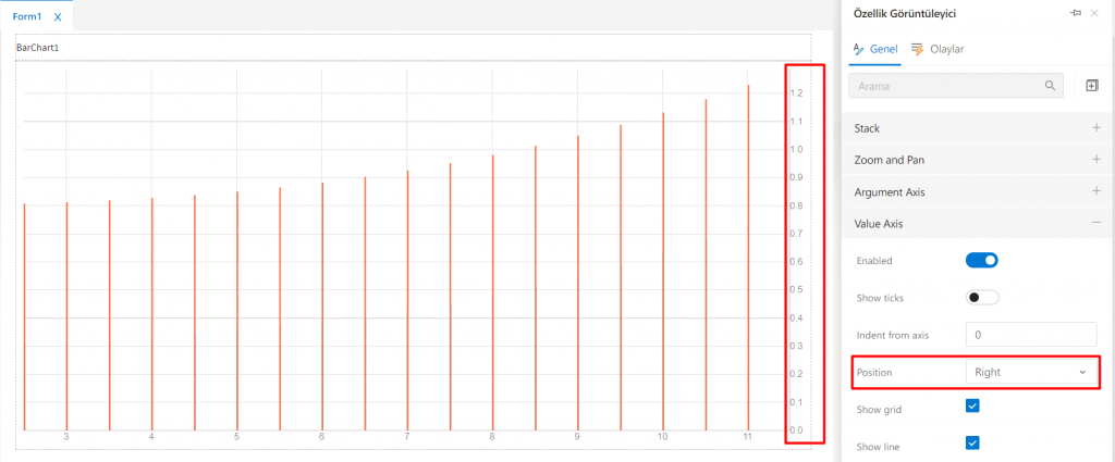 BarChart