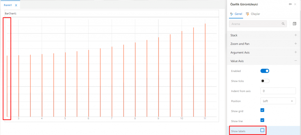 BarChart