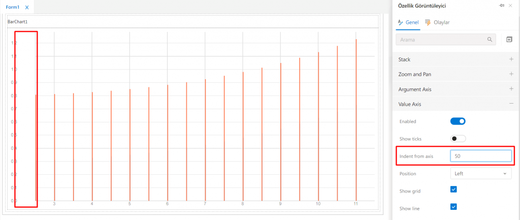 BarChart