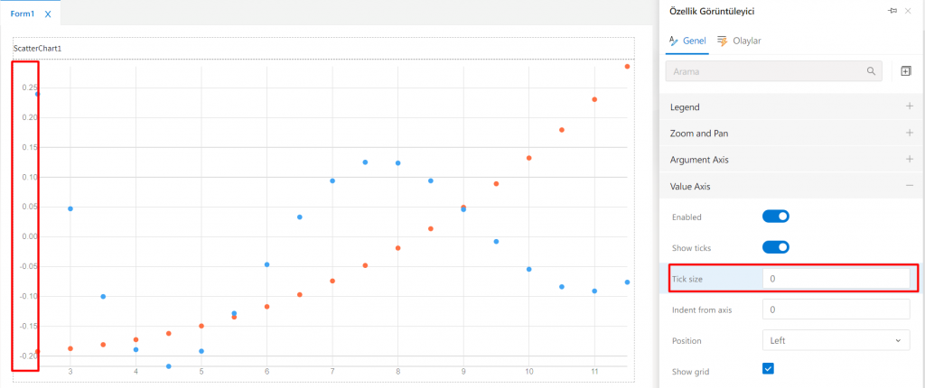 ScatterChart