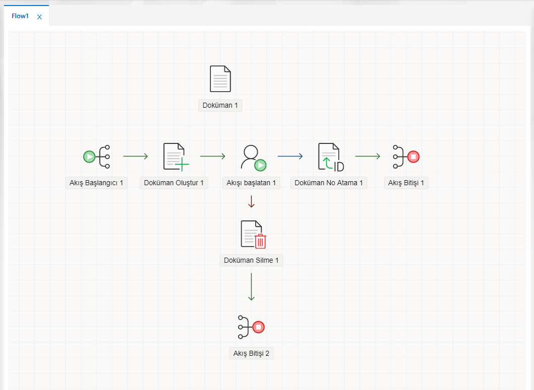 Create Document