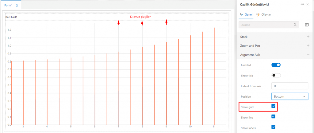 BarChart