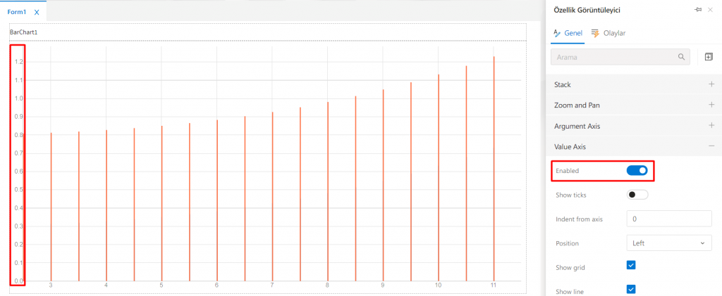 BarChart