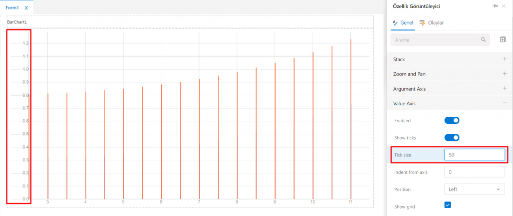 BarChart