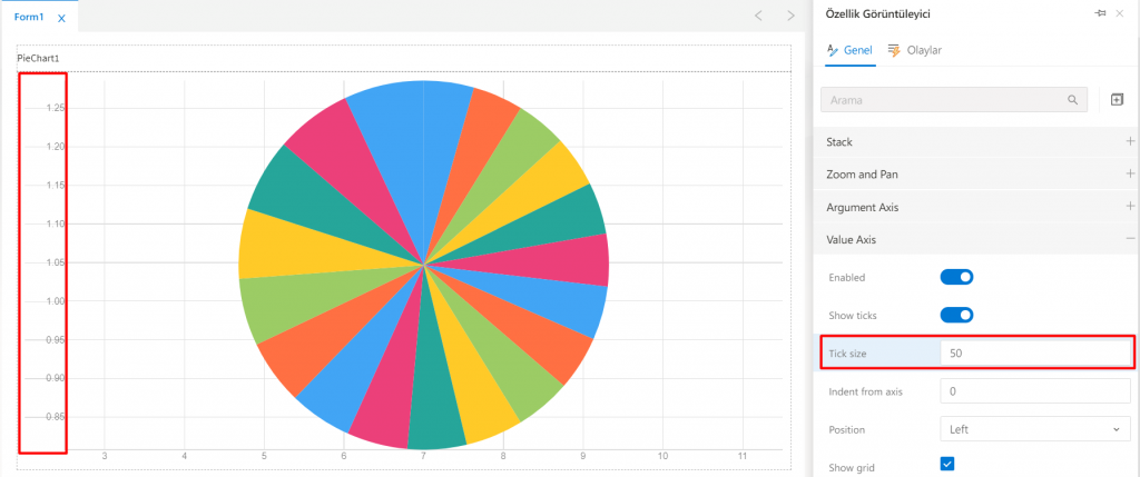 PieChart