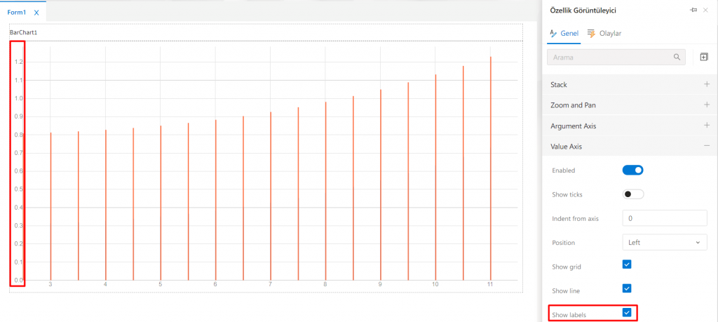 BarChart