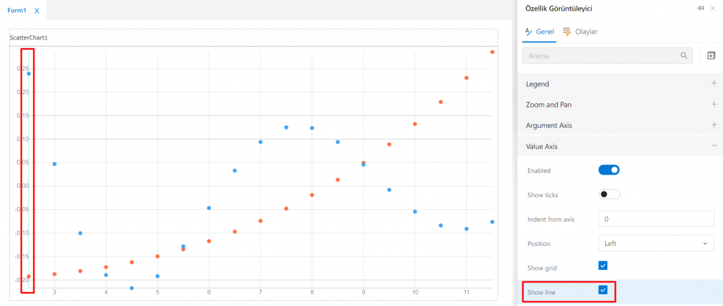 ScatterChart