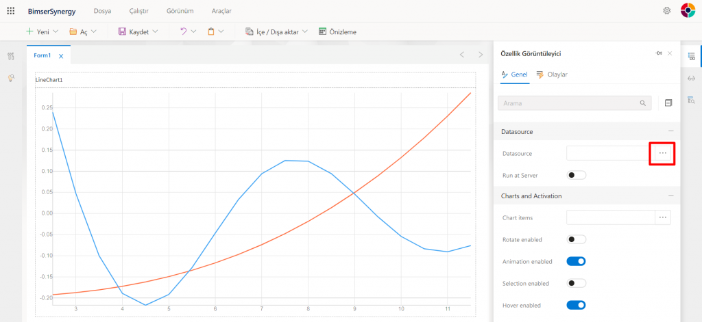 LineChart