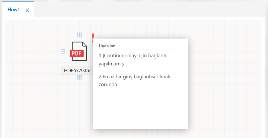 PDF’e Aktar