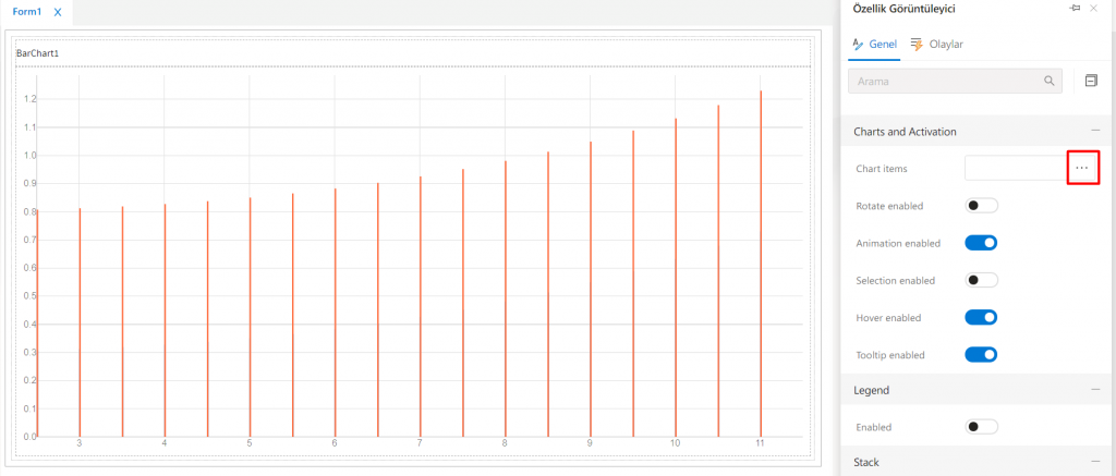 BarChart